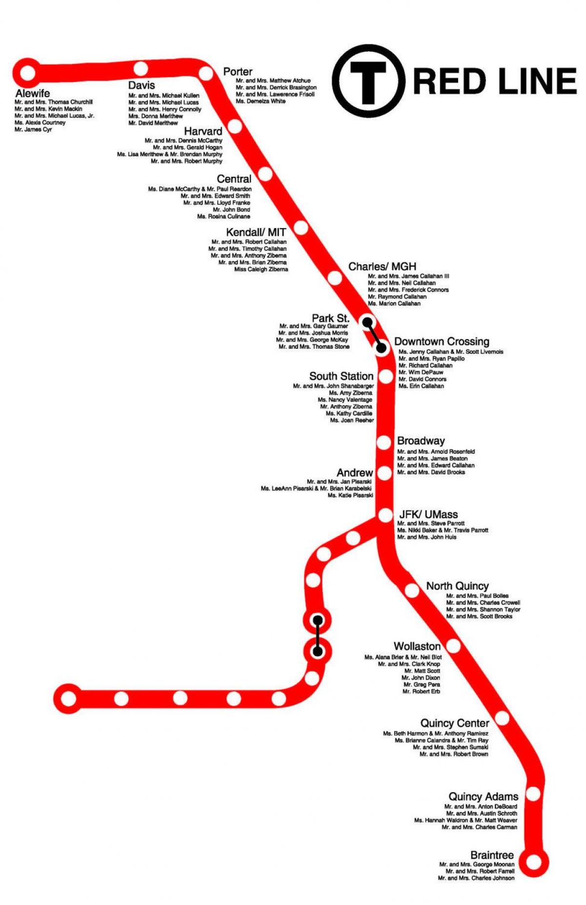 la línea roja de Boston mapa