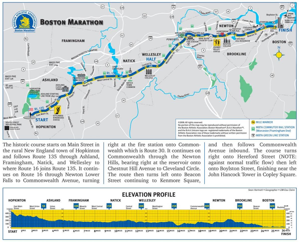 Maratón de Boston mapa de elevación