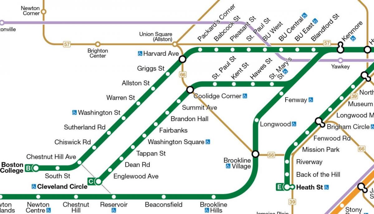 MBTA de la línea verde del mapa